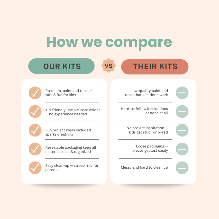 Kids' All-In-One Watercolor Kit – Happy Ice Cream