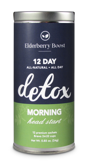 12 Day Detox Tea Cleanse