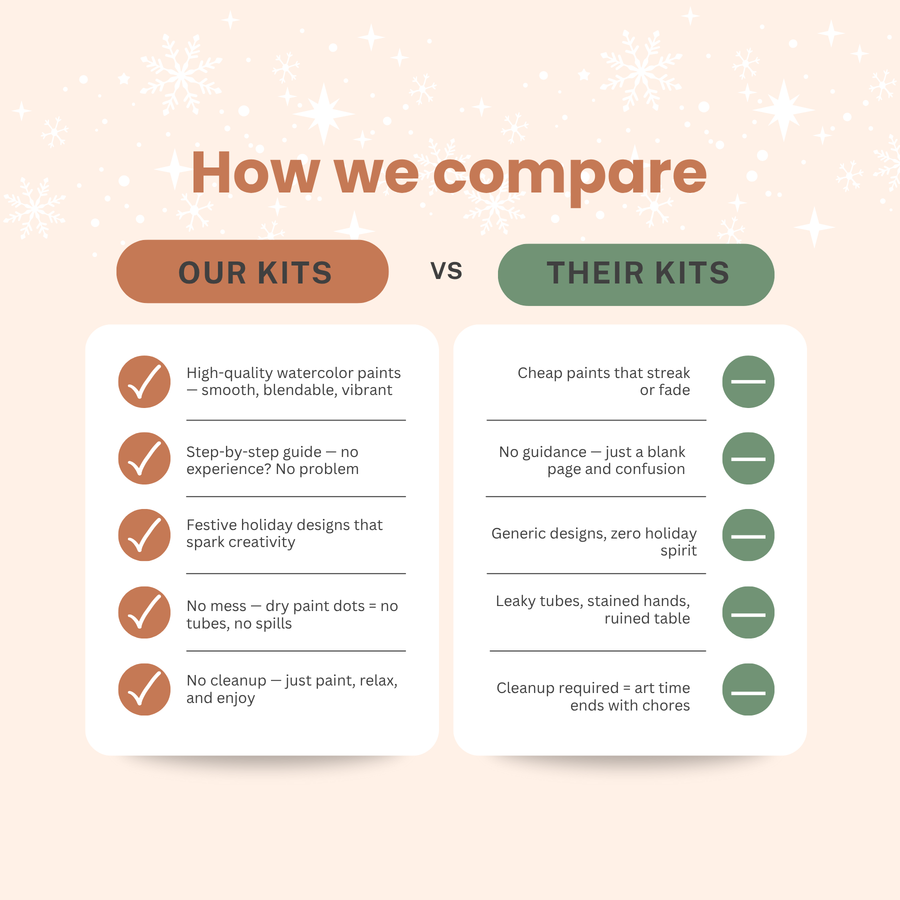 Limited Edition, All in One Watercolor Kit - Haunted House