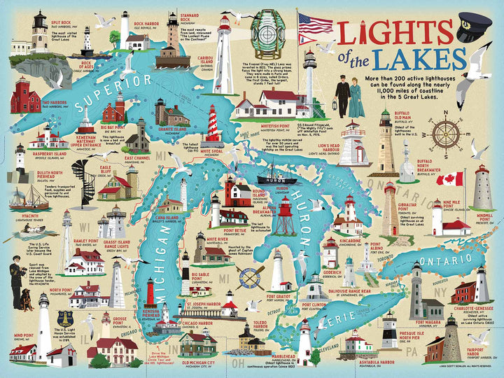 Lights of the Lakes Puzzle