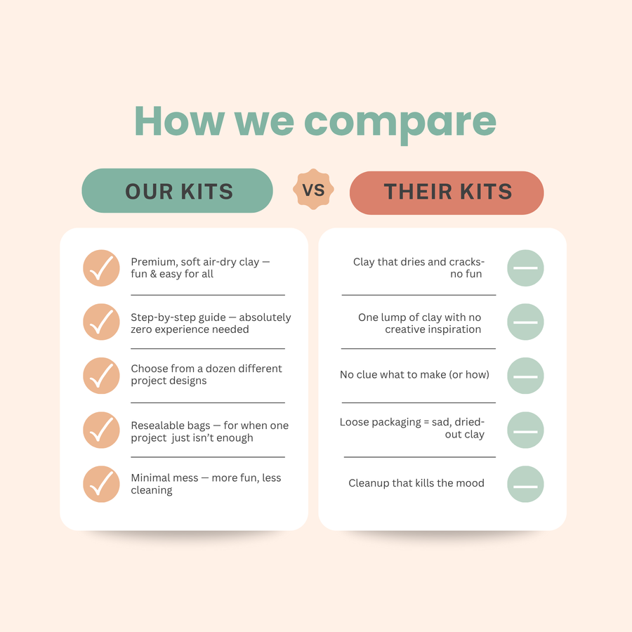 DIY Air Dry Clay Kit- Make Your Own Trinket Dish